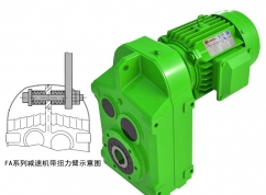 FA107/G FA127/G FA157/G帶扭力臂的減速機